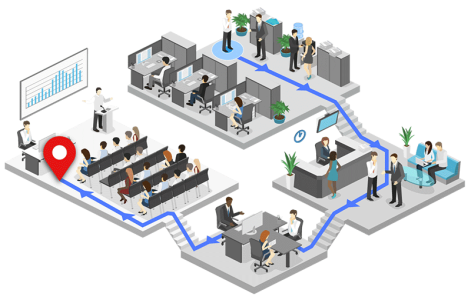 Percorso indoor e tracciamento 